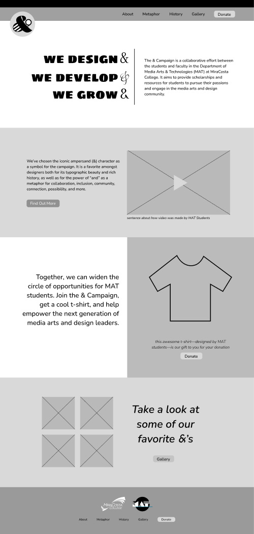 Wireframe designed by Dulce Cortez