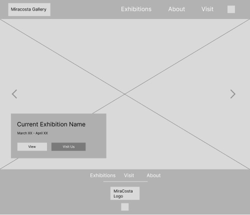 Dulce's low fidelity home page wireframe