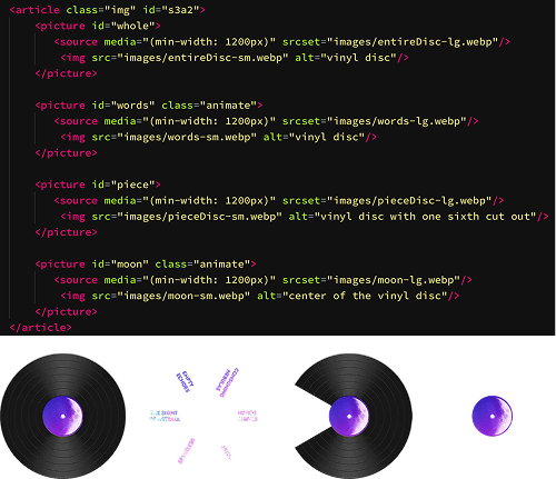 behind the scenes code image 1